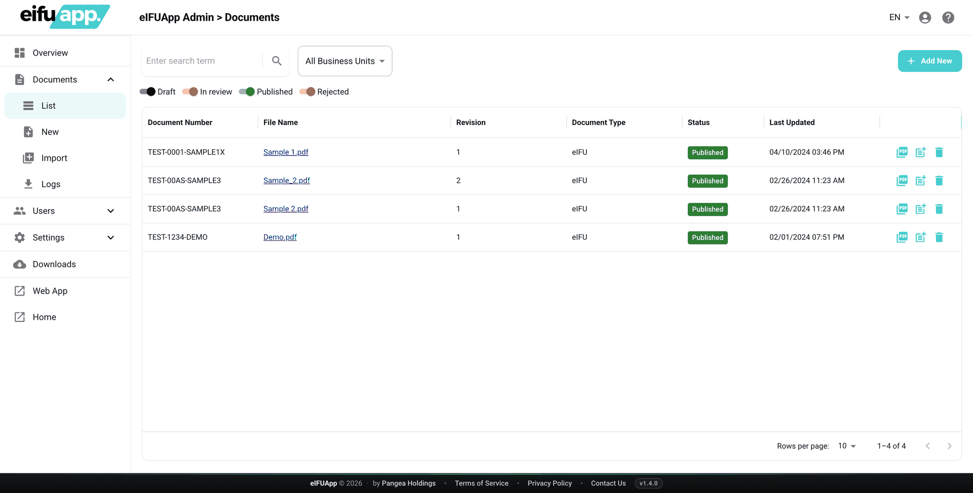 Admin Dashboard Features